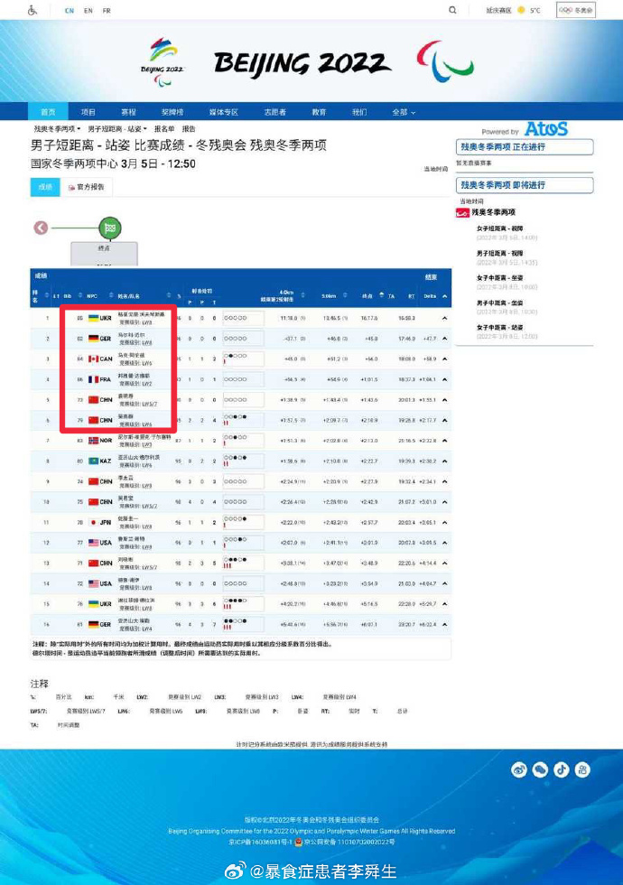 今日沙雕： “我要打十個(gè)！”小紅走進(jìn)人流手術(shù)室宣傳圖103